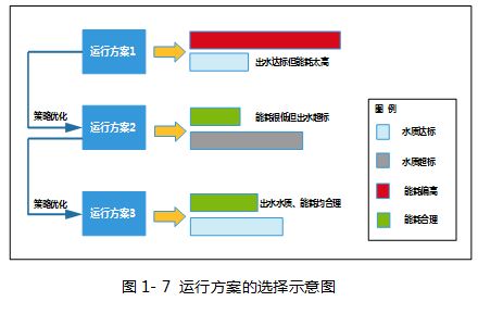 上海昊沧系统控制技术有限责任公司