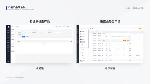 b端设计指南 快速了解b端产品的四种分类