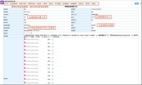 泛微oa系统疏通华西业务流,oa系统解决管理难题