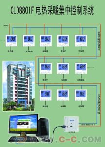 互联网温控器wifi温控北京石家庄甘肃济南青岛威海电采暖地暖温控器