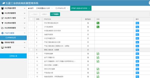 这些年,我们修炼了哪些节约术