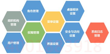 河南 oa软件电子公文收发管理系统价格 河南 oa软件电子公文收发管理系统型号规格