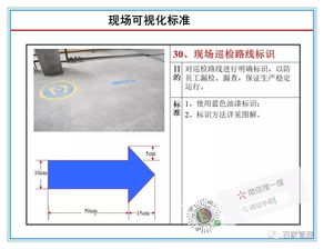 现场管理 工厂办公区域现场可视化管理标准