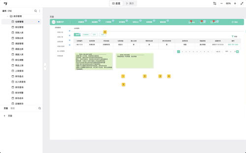 拆解实战案例 电商erp管理系统从需求到原型全流程设计