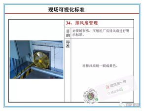 现场管理 工厂办公区域现场可视化管理标准