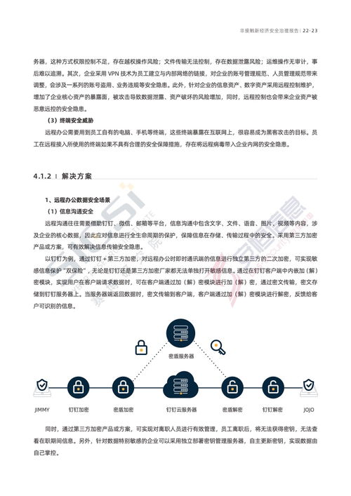 赛博研究院 2022年非接触新经济安全治理报告