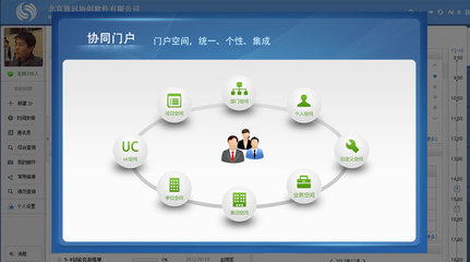 oa协同办公系统平台_A8+协同管理软件 v8.2-致远互联