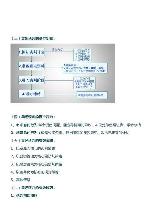 商超渠道建设完整方案 厂家 产品代理商和经销商渠道管理