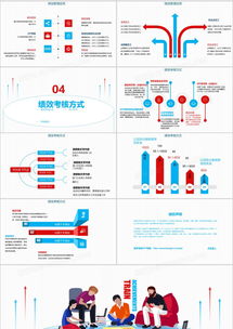创意商务风公司部门绩效管理培训PPT模板